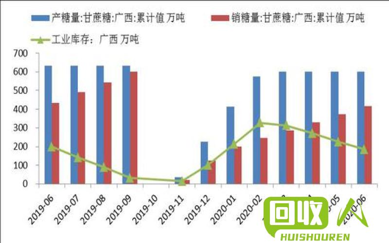 铜价在长江期货市场今日表现如何？ 今日铜价长江期货