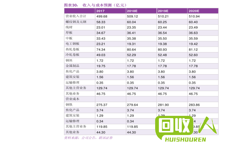 山东废铝铝锭价格走势及影响因素分析 今日山东废铝铝锭价格