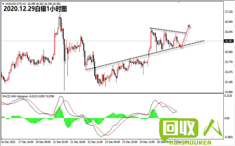 废铁价格走势及前景解析 废铁价格最新行情走势图