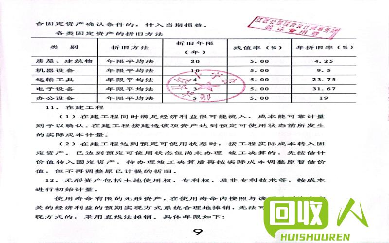 博汇白卡行情报告 博汇白卡行情 最新