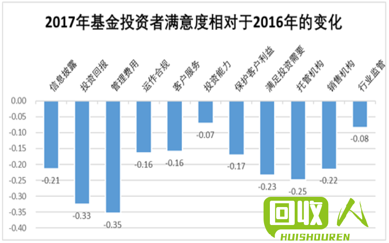 美废11号价格查询及分析 美废11号的价格是多少钱