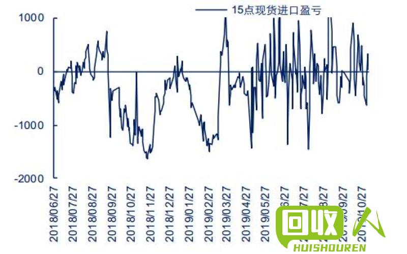 广东废铜铜价涨势喜人：今日行情详解 今日广东废铜铜价
