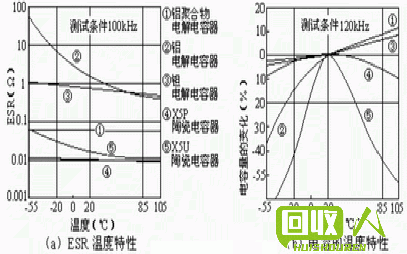 铝渣价格变动及原因分析 今日铝渣价格