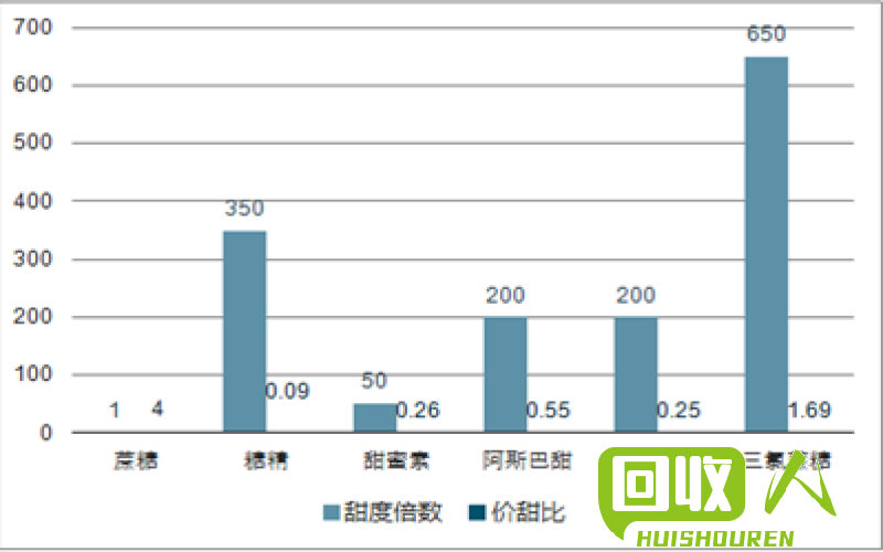 北京废铁市场行情解析：价格走势、影响因素及投资前景 北京废铁价格最新