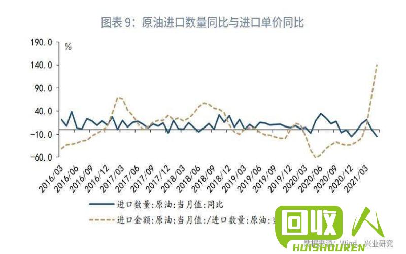 又见价格飙升！镍铁行情最新分析 镍铁今日价格