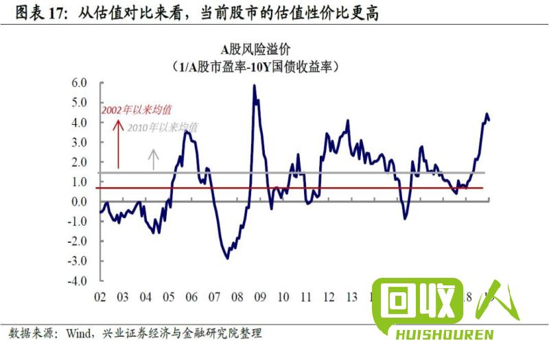 羊皮原皮的市场价格及行情说明 羊皮原皮价格多少