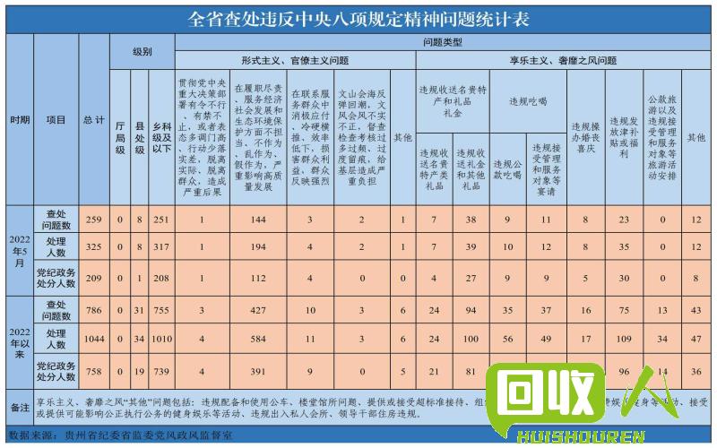 最新塑料报价查询方法与技巧 怎样查最新塑料报价