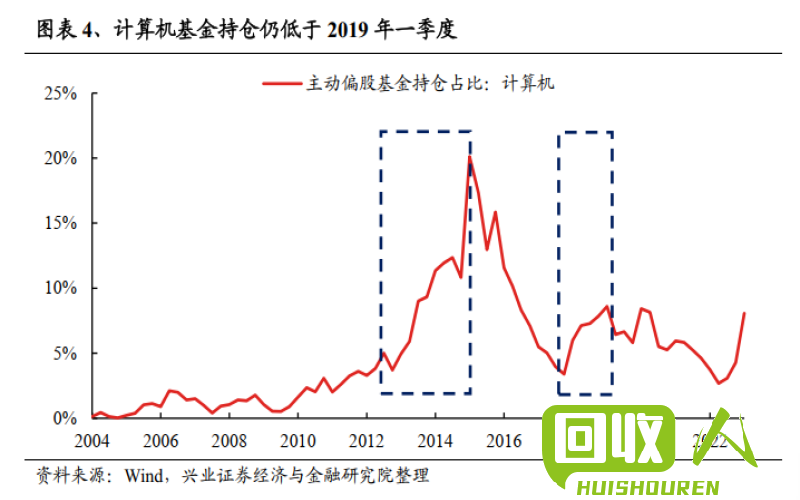 废铅价格查询及行情分析 谁知道废铅多少钱一吨