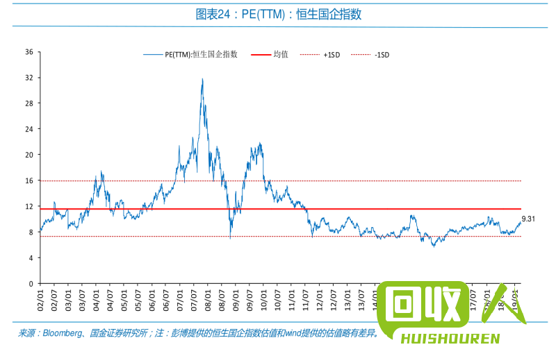 废堆304价格走势及最新动态 今日废304价格最新行情