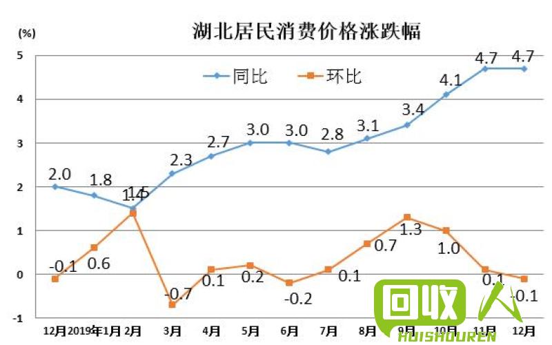 南海废钛市场价格变动及影响分析 南海废钛今日报价
