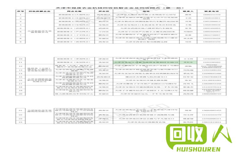 废旧金属设备回收税率解析 设备买废旧金属 开票税率多少