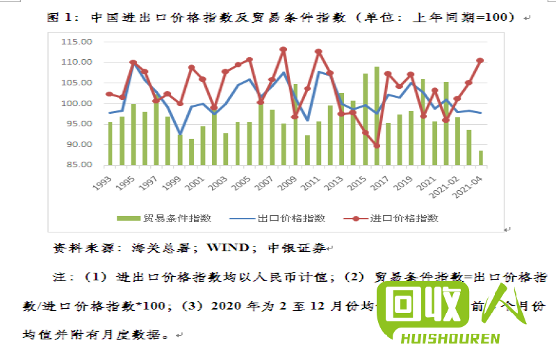 进口钢渣价格的最新趋势及影响分析 今日钢渣的出口价