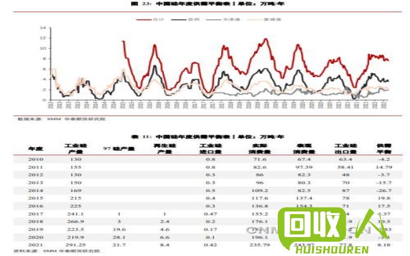最新有色金属期货走势及市场分析 今日有色金属期货行情
