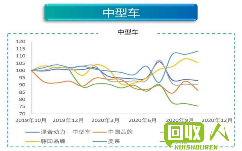 废铁市场行情分析及价格预测 今日废今日废铁最新价格行情