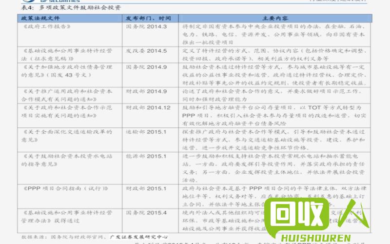 废钛合金行情分析及回收价格交流 废钛合金回收价格今日