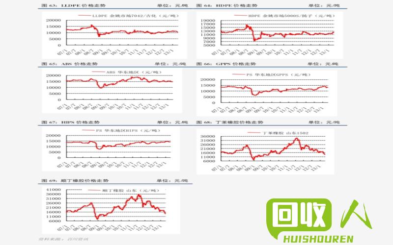 铅价走势抢眼，探析今日价格与影响因素 今天的铅价是多少钱一斤