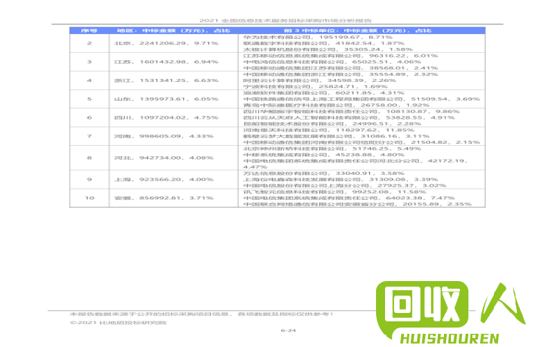 纸箱价格调查报告：2017年涨价细节解析 纸箱最新涨价信息2017