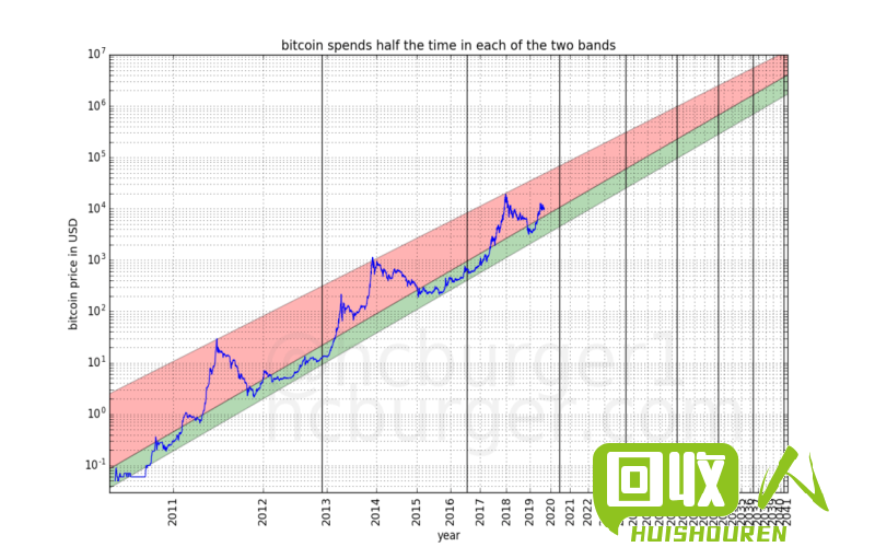 铜线价格分析及最新行情预测 今天铜线价格最新行情