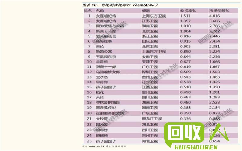 日报：小金属价格走势分析与预测 今日小金属价格