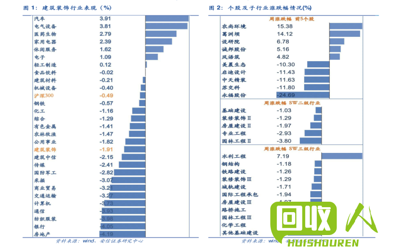 回收碎铁价格一览表 碎铁多少钱