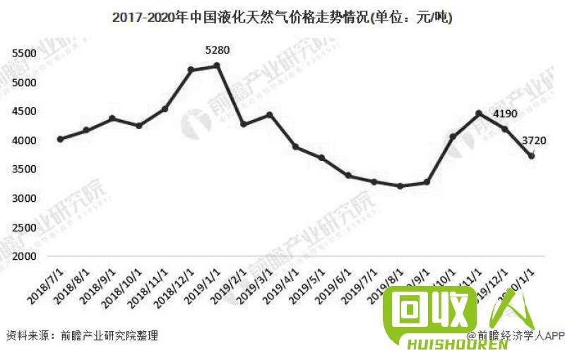 水洗破碎料价格及市场分析 水洗破碎料多少钱一吨
