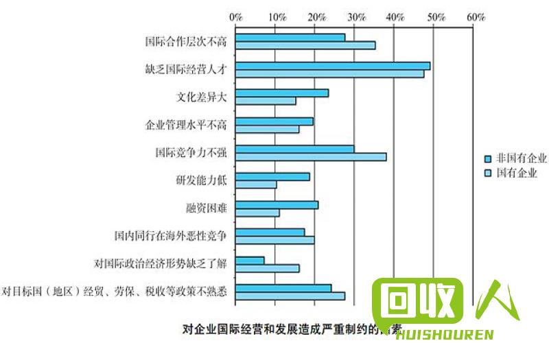 价格（Price）不是唯一考虑因素的优质江浙沪压缩机经济实用性评价 优质江浙沪压缩机多少钱