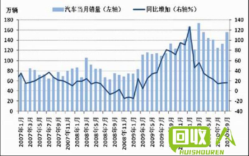 河北铜价突破今日最新高点 今日河北的铜价