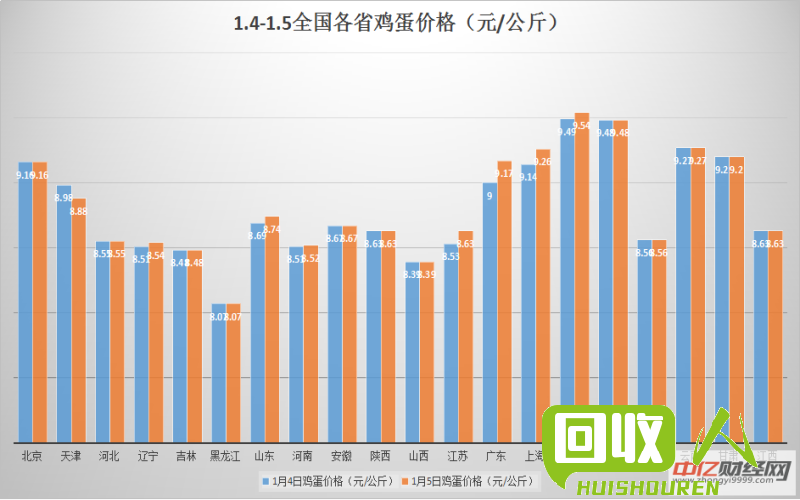 镍铁价格持续上涨仍创新高 今日最新镍铁价格行情