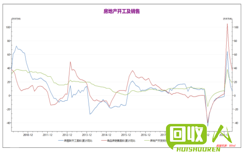 南海废铜价格走势及影响因素分析 今日南海废铜最新行情