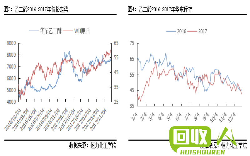 氧化锌价格走势分析  今日最新氧化锌价格行情