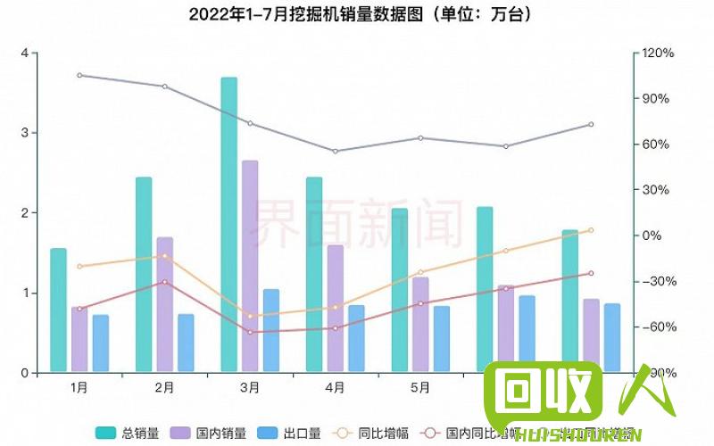PV边角料价格触底回升，市场潜力仍待挖掘 pvb边角料今日价格