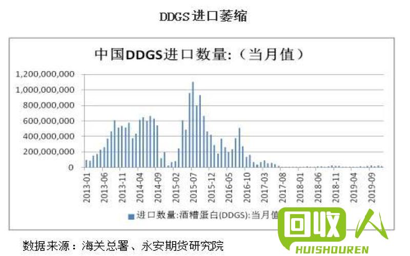 佛山废锌价格今日分析与预测 佛山今日废锌报价