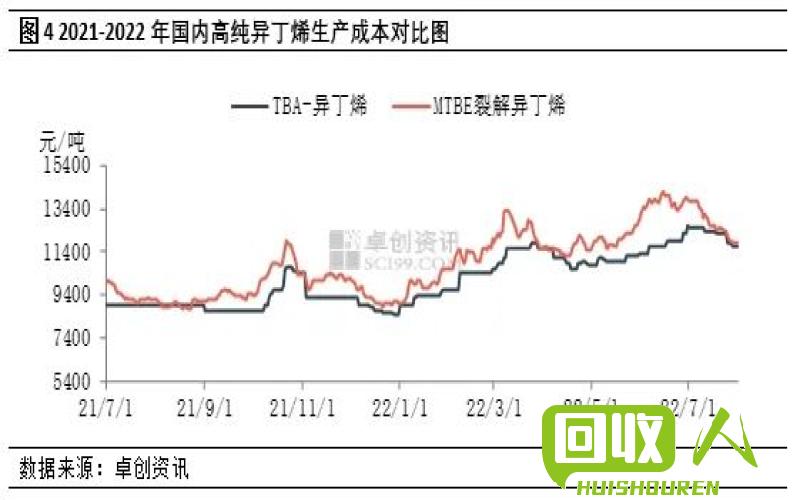 山东铜价走势及分析 山东今日最新铜价