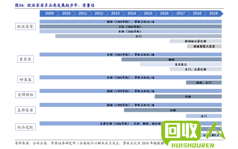 股市走势分析及未来趋势预测 今日期货行情