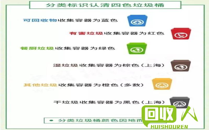 电子垃圾回收市场价值最新解读 废电瓶最新价