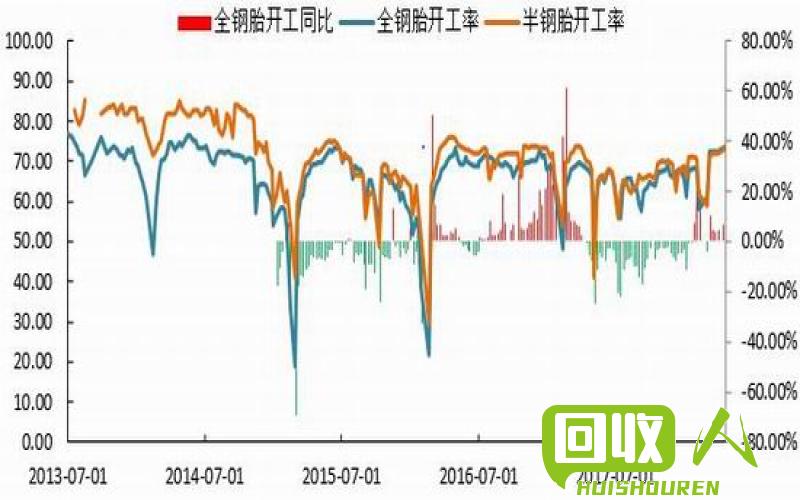 碲价暴涨！供需失衡引发市场疯狂 碲最新价格