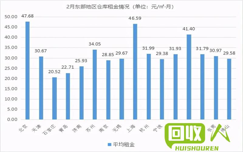 电解铜价格走势及行业动态报道 电解铜最新价格