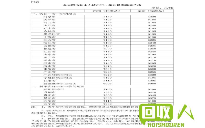 收废纸价格查询及回收渠道简介 衡阳收废纸多少钱一斤