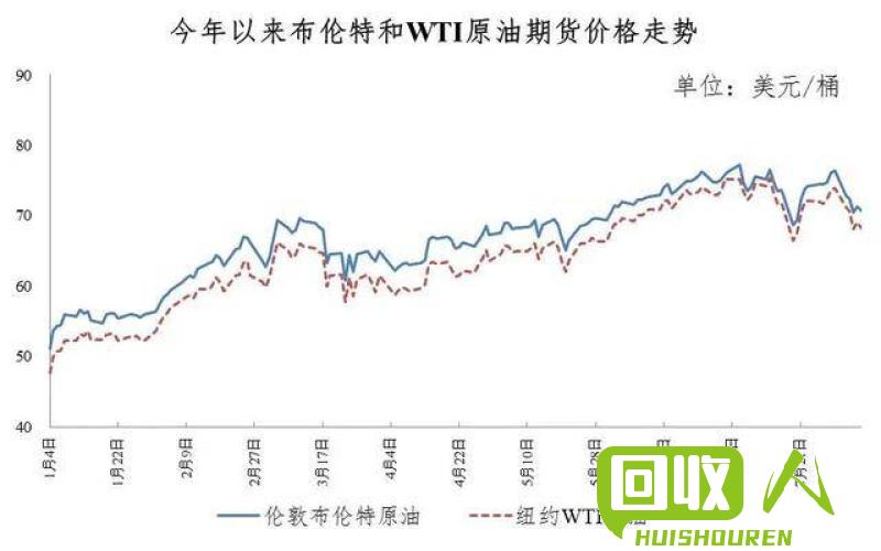 江西纸价走势及其影响因素 今日江西纸价