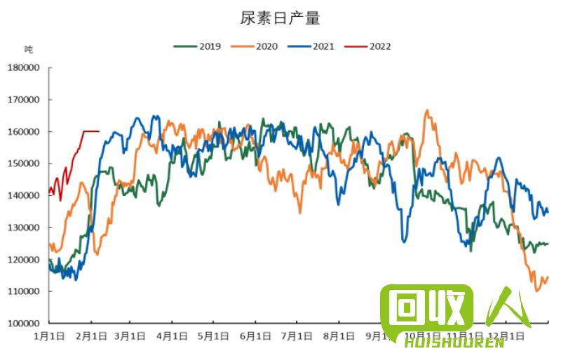 临沂铜价涨势如虹    今日临沂铜价