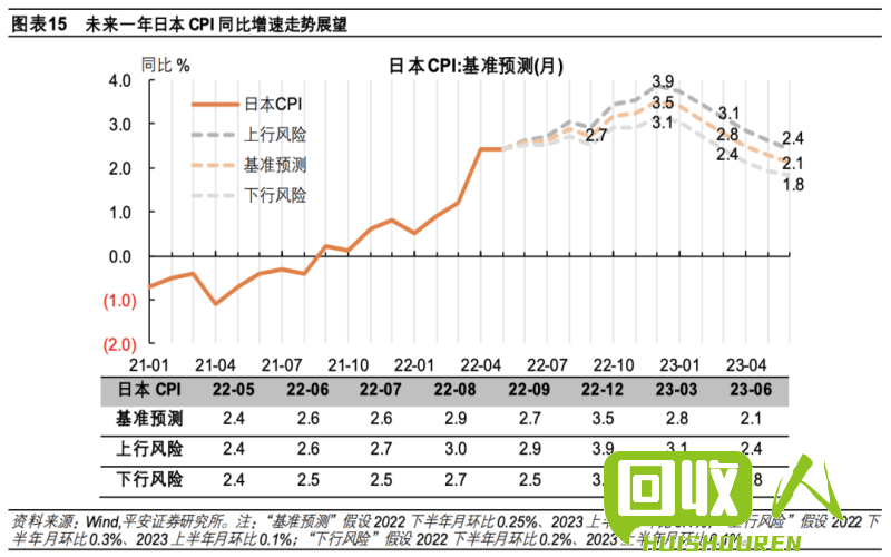 轻薄料市场价格趋势及分析 今日轻薄料价格行情