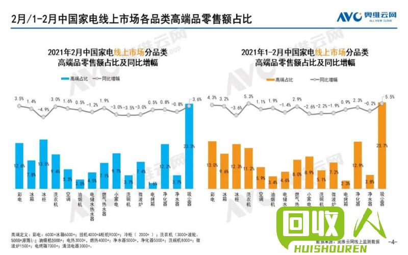 2021年铁板价格趋势及市场分析 铁板零售价格最新行情