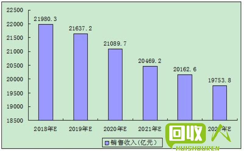 黑龙江省废铁价格实时调查及市场分析 黑龙江省废铁价格最新行情