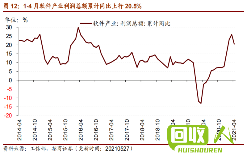 有色金属行情分析及价格走势 今日有色金属的价格