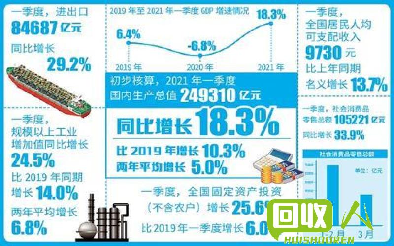 如何计算旧衣服的回收价值及注意事项 旧衣服统货多少钱一顿