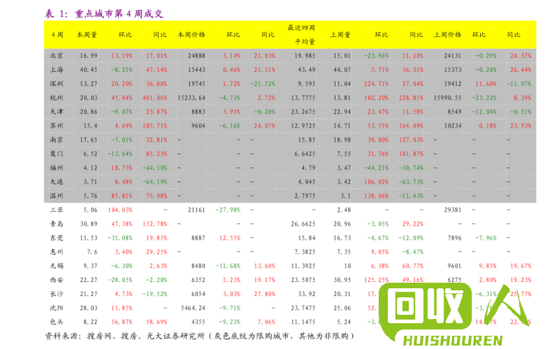 高收购价 拉动市场需求量 哈尔滨废铜报价详情解读 今日哈尔滨废铜报价