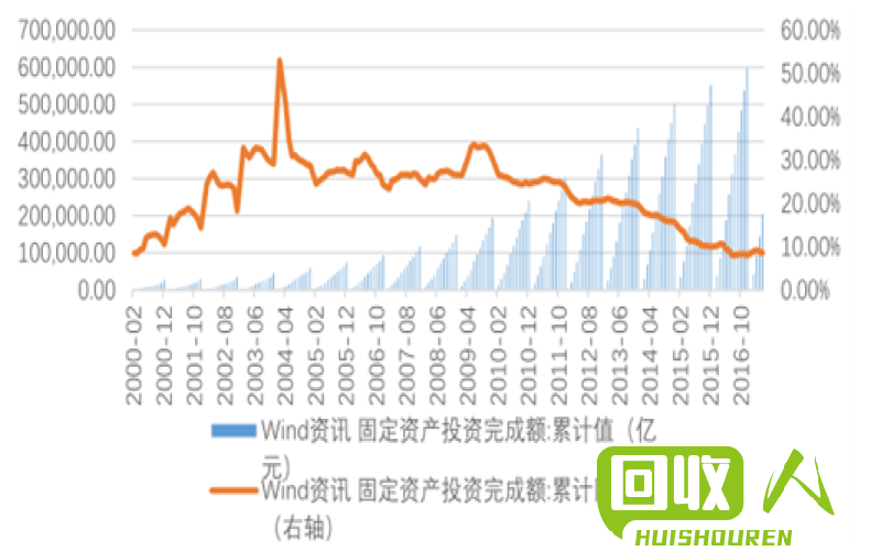 江苏废铁行业发展态势及前景展望 江苏废铁群