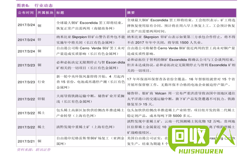 购买纸张的价格有多少钱 纸张多少钱