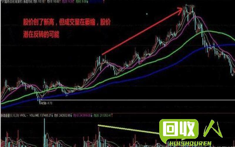 破碎料价格持续下跌，市场前景堪忧 今日破碎料价格行情