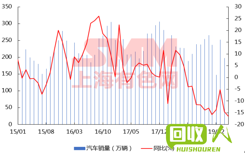 铜市动态全面解析最新铜资讯 最新铜资讯